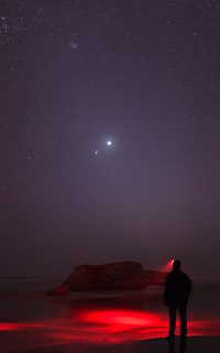 Facing Venus and Jupiter