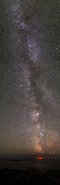 The Milky Way from the horizon to the zenith